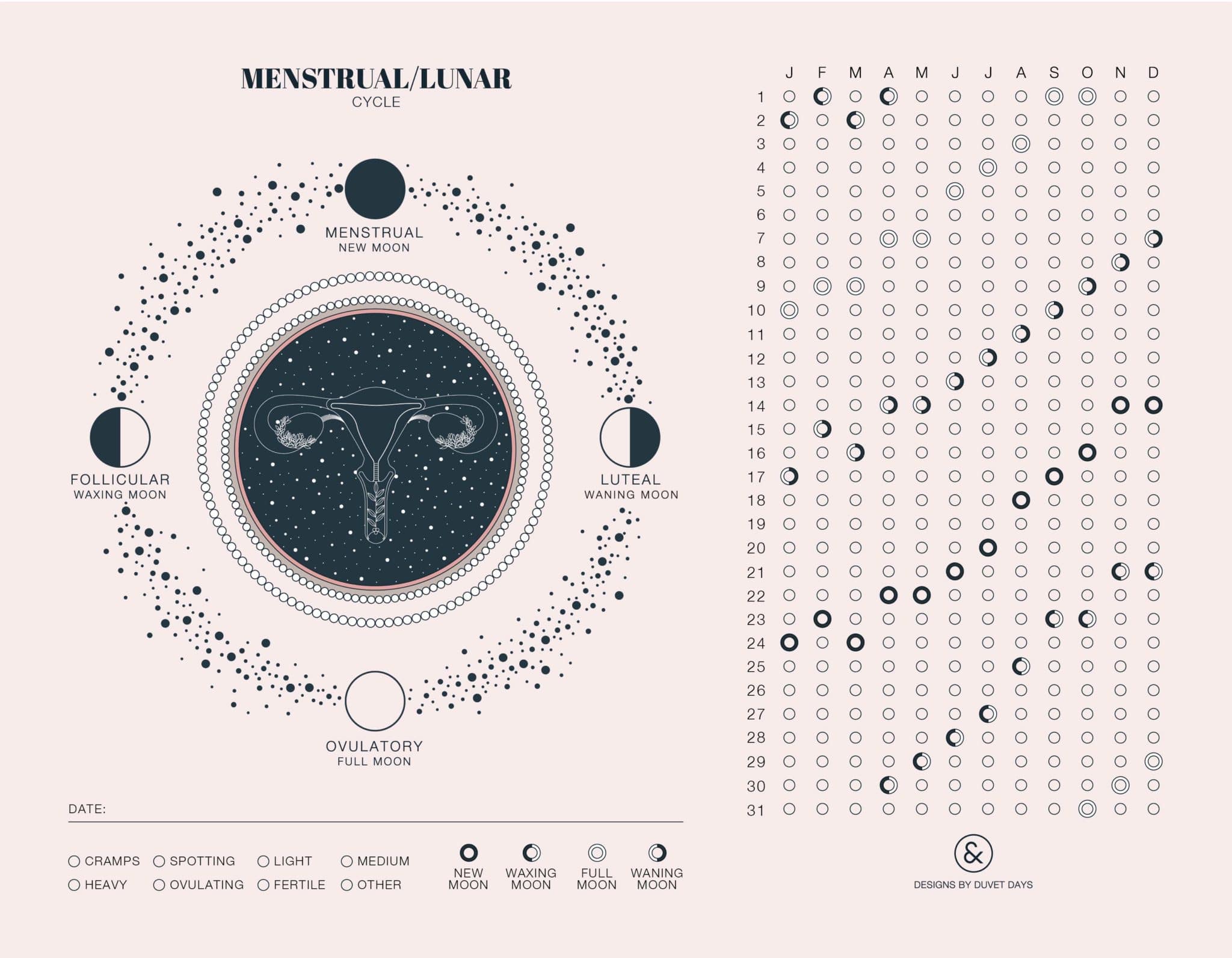 My Menstrual/Lunar Cycle Tracking Sheet 2020 Designs by Duvet Days